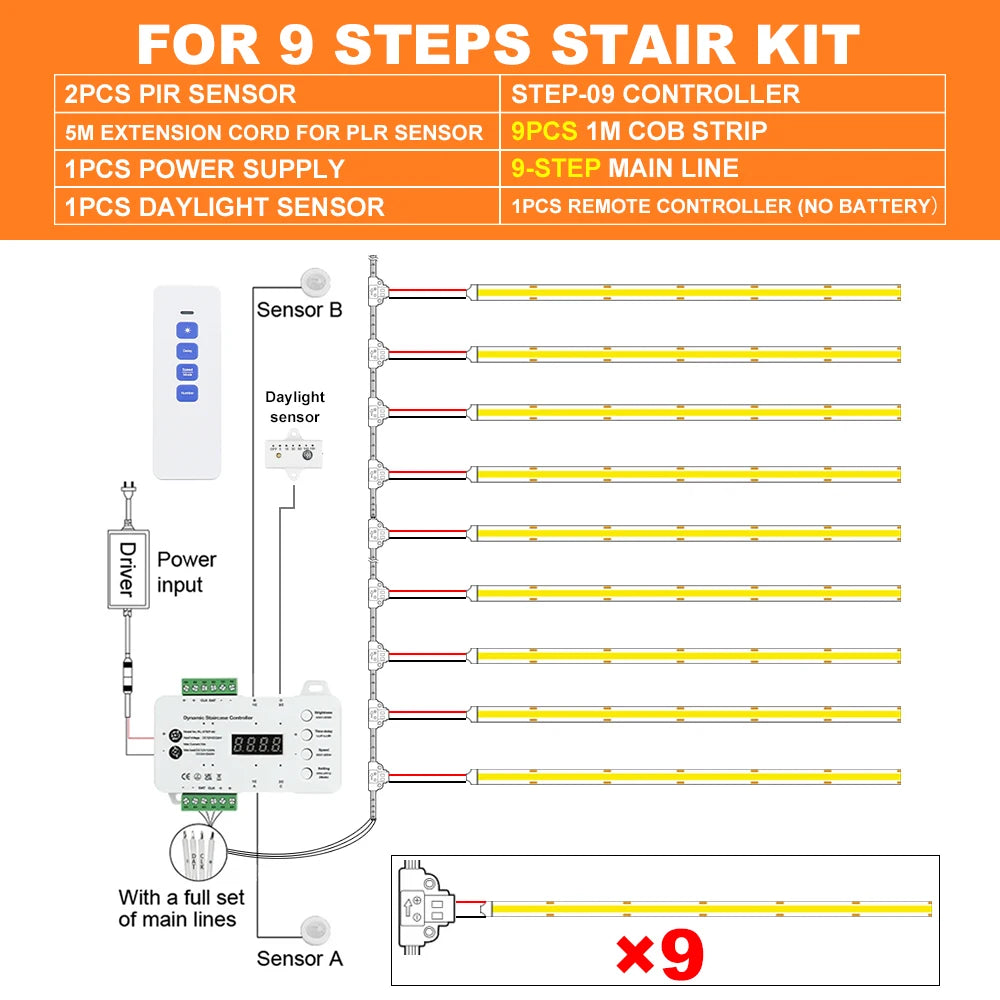 Included tools, accessories and PIR sensor extension for the stair light kit — Casa Norex