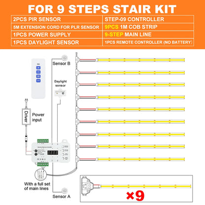 Included tools, accessories and PIR sensor extension for the stair light kit — Casa Norex