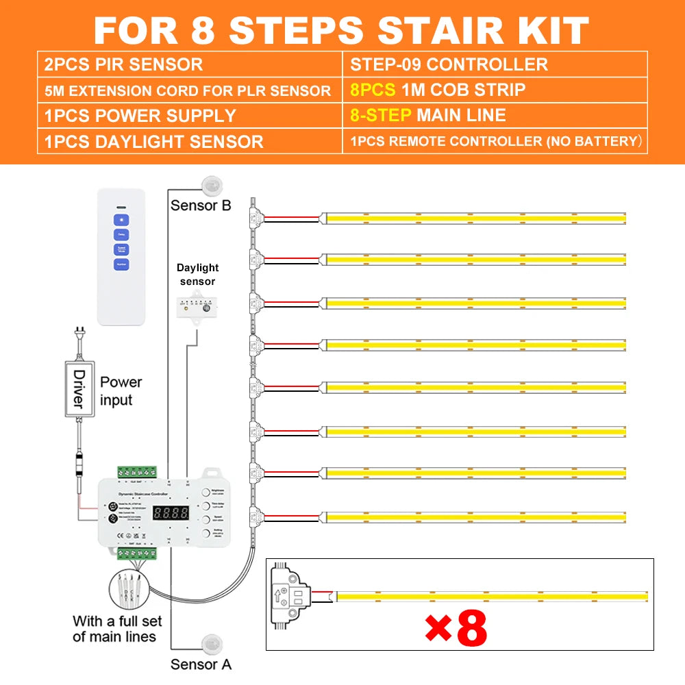 Sweep speed from 150 to 2600 ms in 99 levels on the stair light controller — Casa Norex