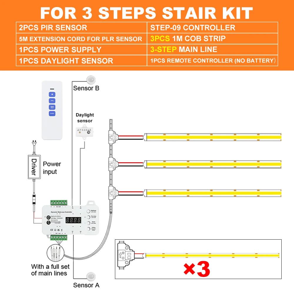 12 lighting modes on the motion sensor stair LED strip light controller — Casa Norex