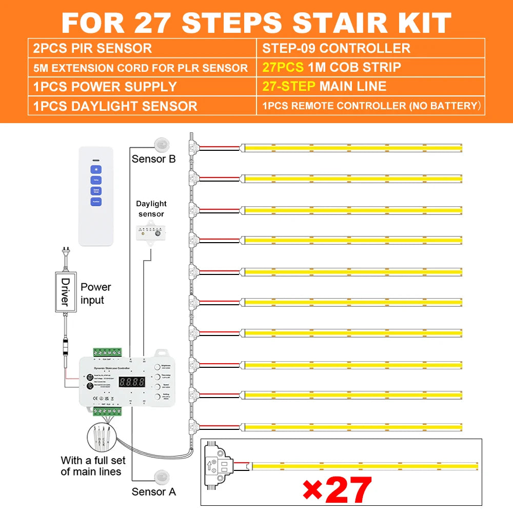 Cool white 6000K option of the motion sensor stair LED strip light kit — Casa Norex
