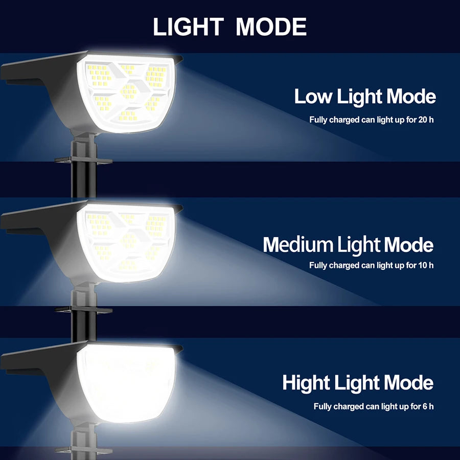 Solar landscape spotlight aimed at a flower bed