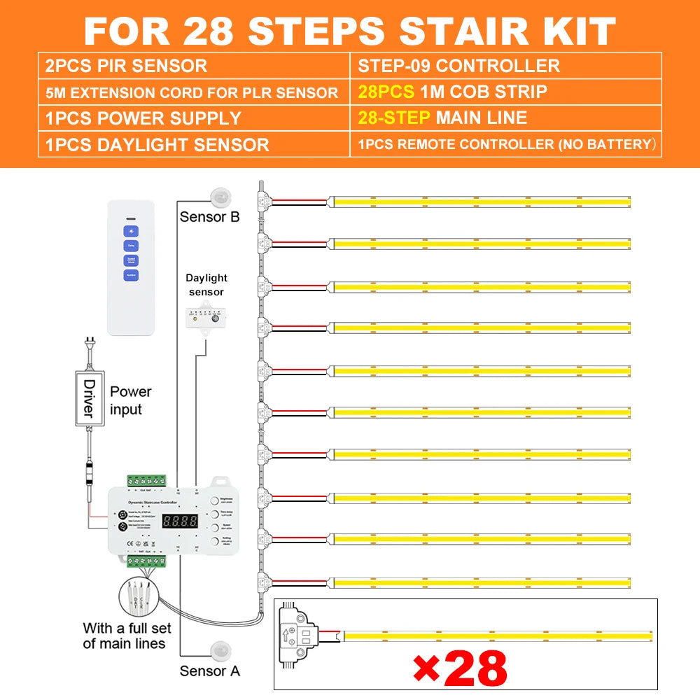 Neutral white 4000K option of the motion sensor stair LED strip light kit — Casa Norex