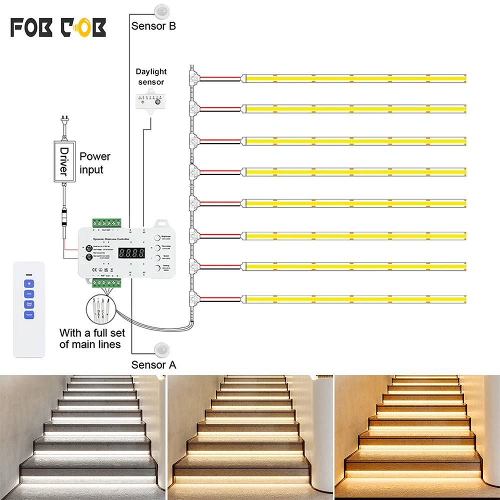 Power rating under 15W per step and under 240W total for stair LED strip kit — Casa Norex