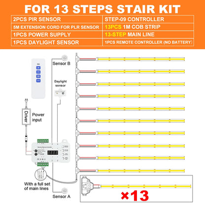 10W per meter DC 24V COB LED strip light for stair treads — Casa Norex