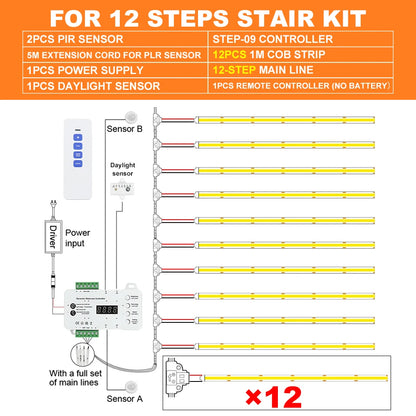 Stair LED strip light kit available for 1 to 28 steps — Casa Norex