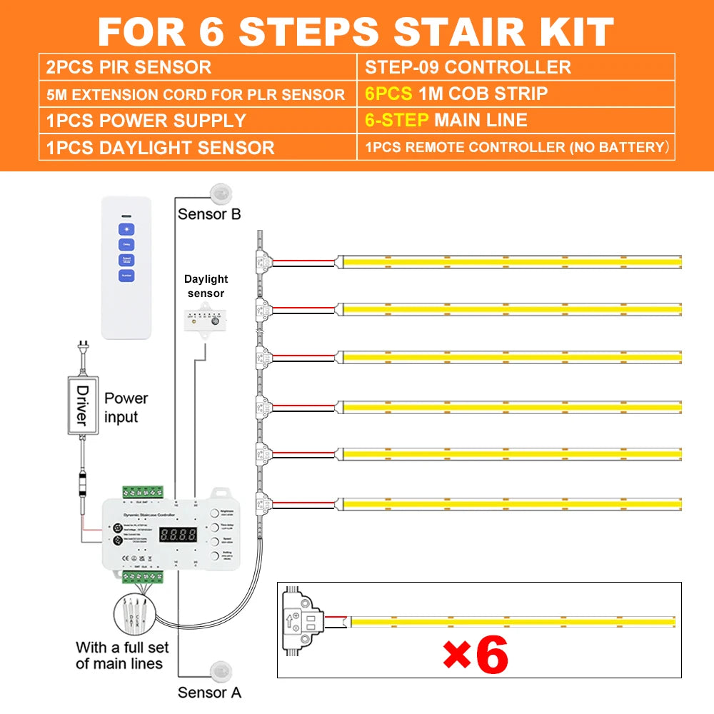 99 brightness levels on the stair light controller display — Casa Norex