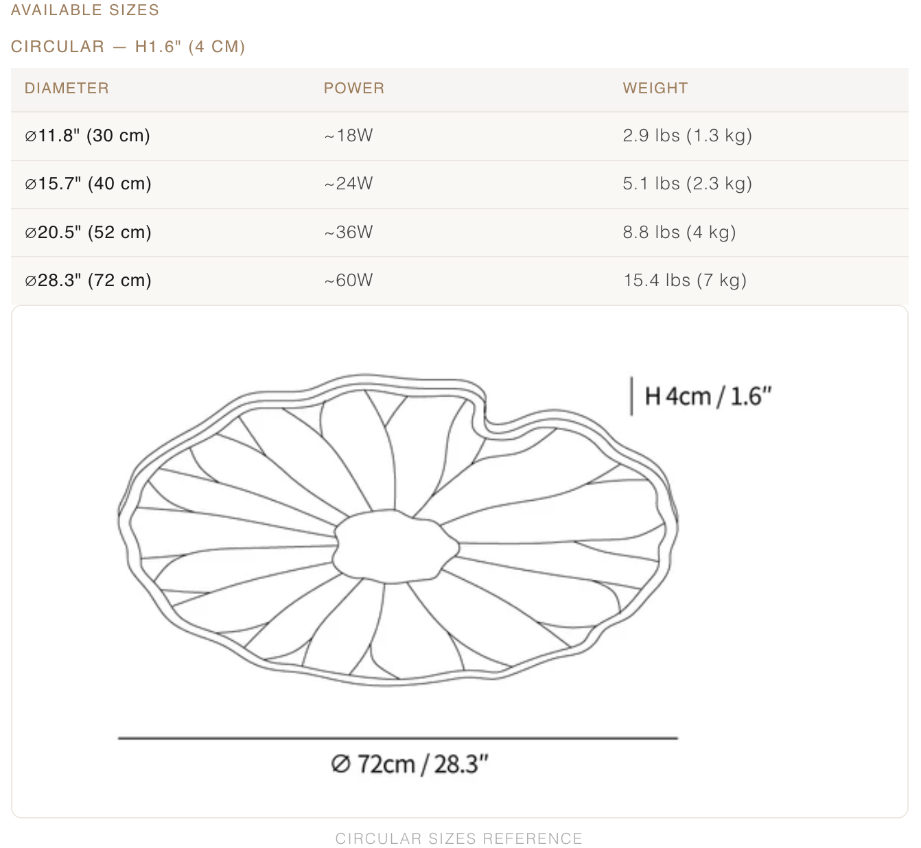 Lotus Leaf Acrylic Ceiling Lamp