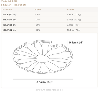 Lotus Leaf Acrylic Ceiling Lamp