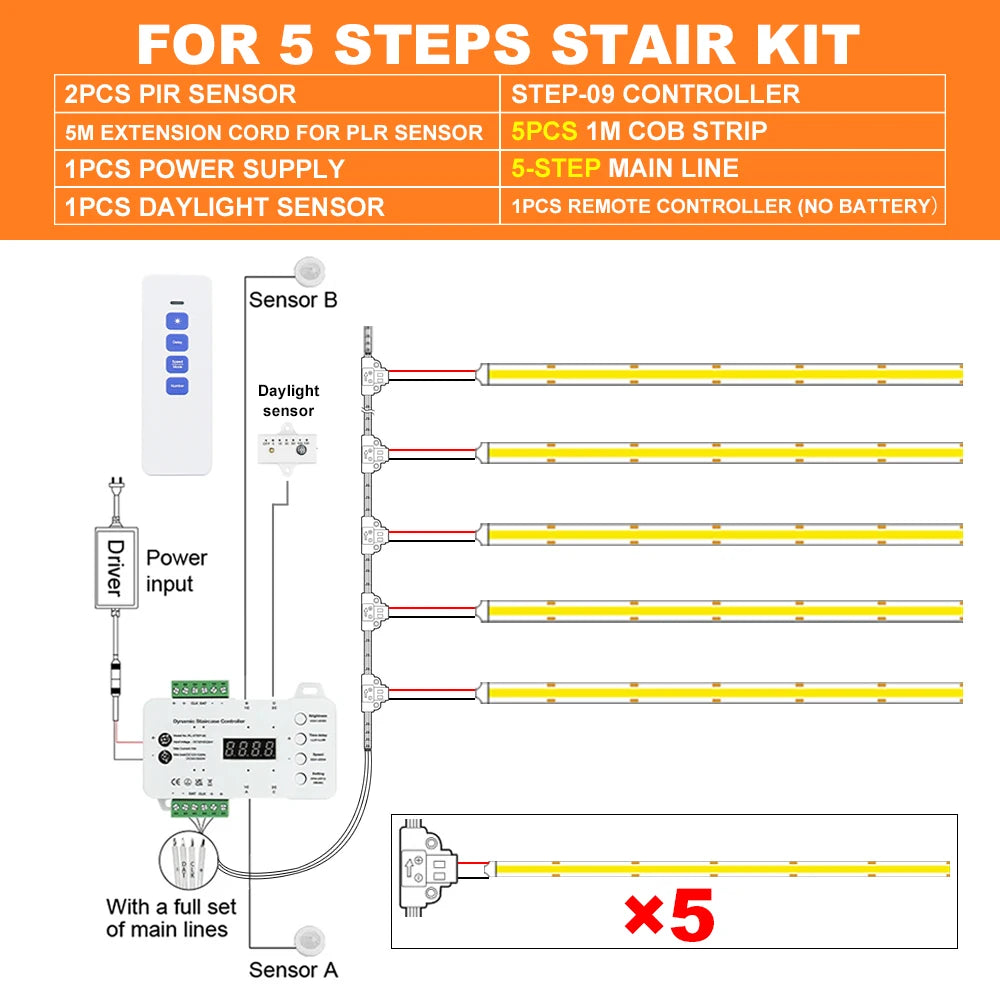 Staircase controller supporting up to 99 steps for LED strip stair lighting — Casa Norex
