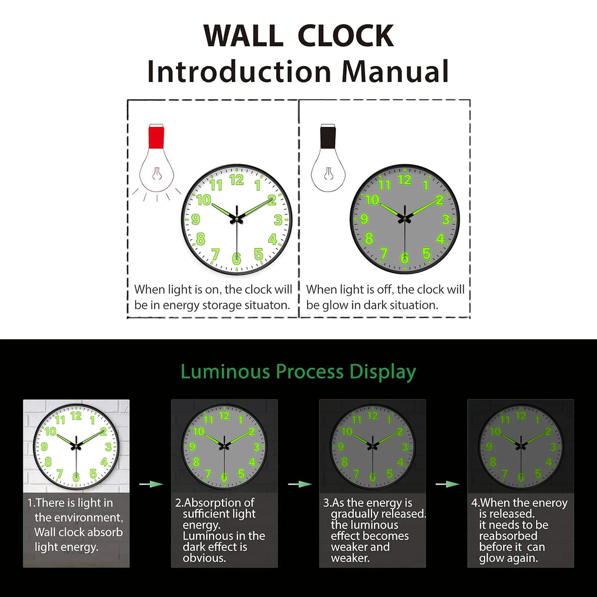 Glow-in-the-Dark Wall Clock scale reference on a wall — Casa Norex