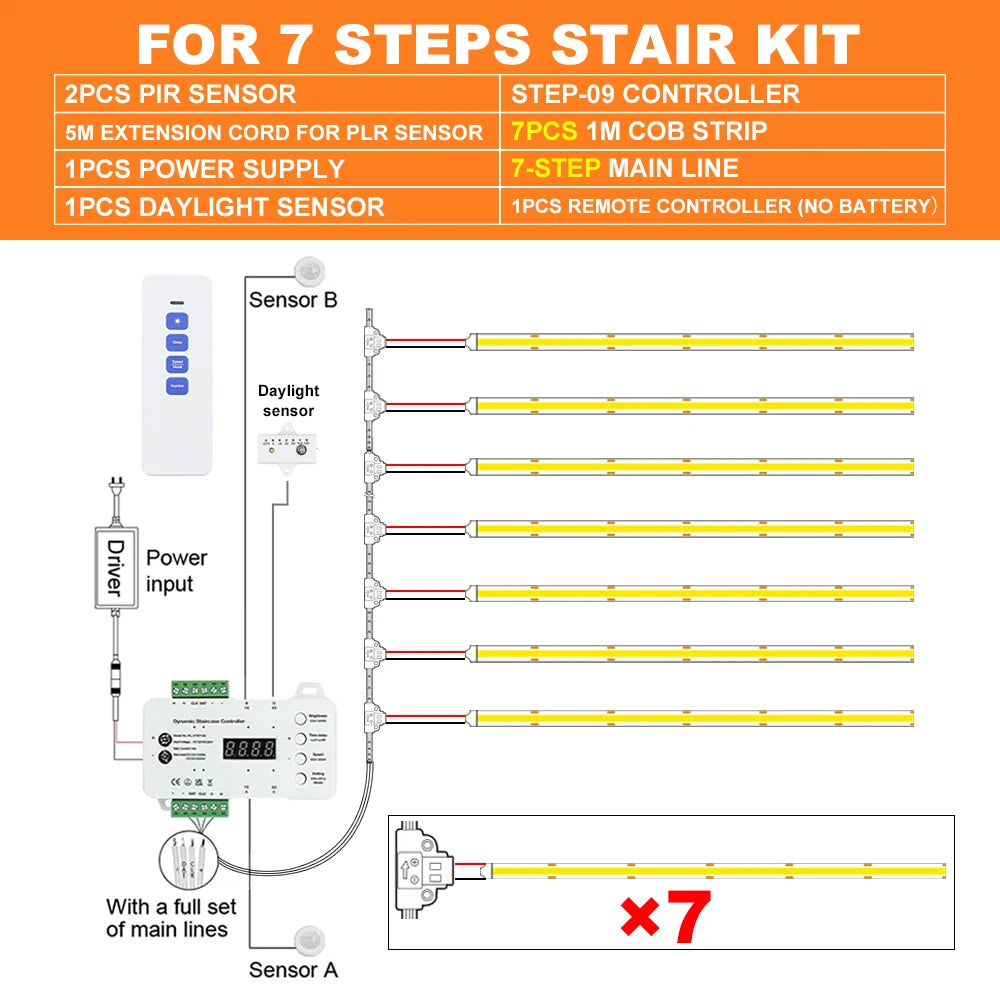 Delay time from 4 to 200 seconds on the motion sensor stair light kit — Casa Norex