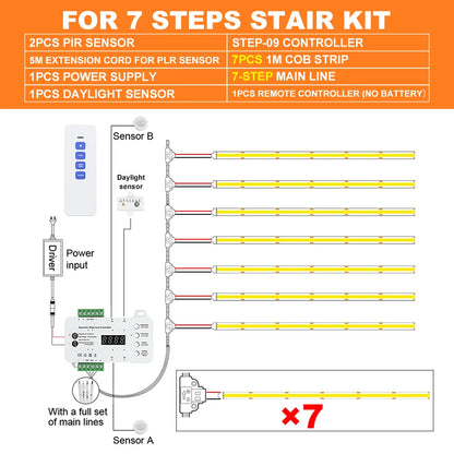 Delay time from 4 to 200 seconds on the motion sensor stair light kit — Casa Norex