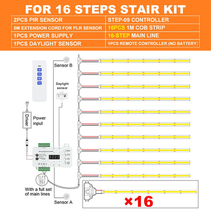 Wiring layout of controller, PIR sensors and day/night sensor on a staircase — Casa Norex