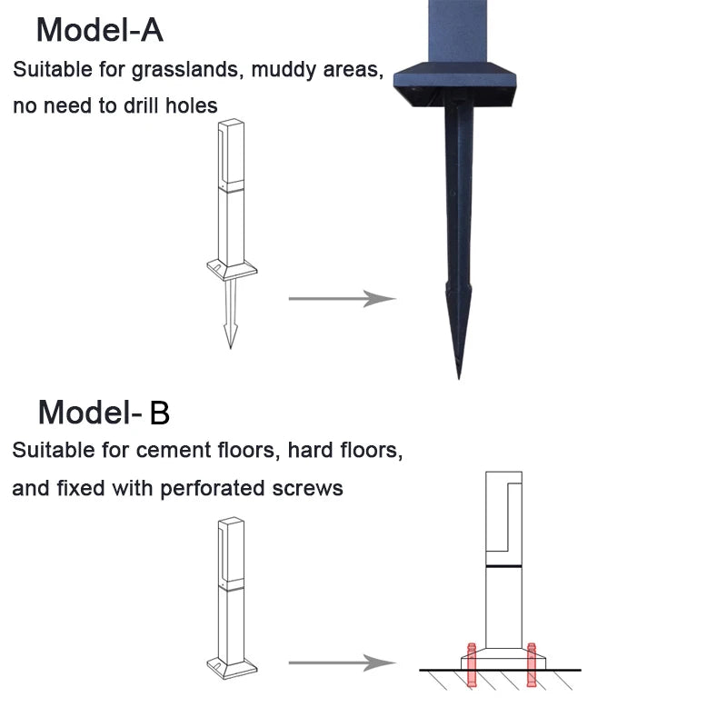 Aluminum LED lawn lamp Model B design close-up