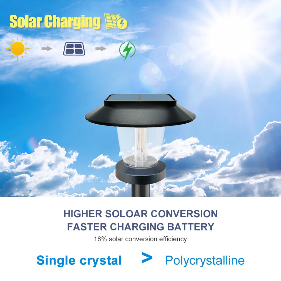 Solar filament pathway light size and dimension reference