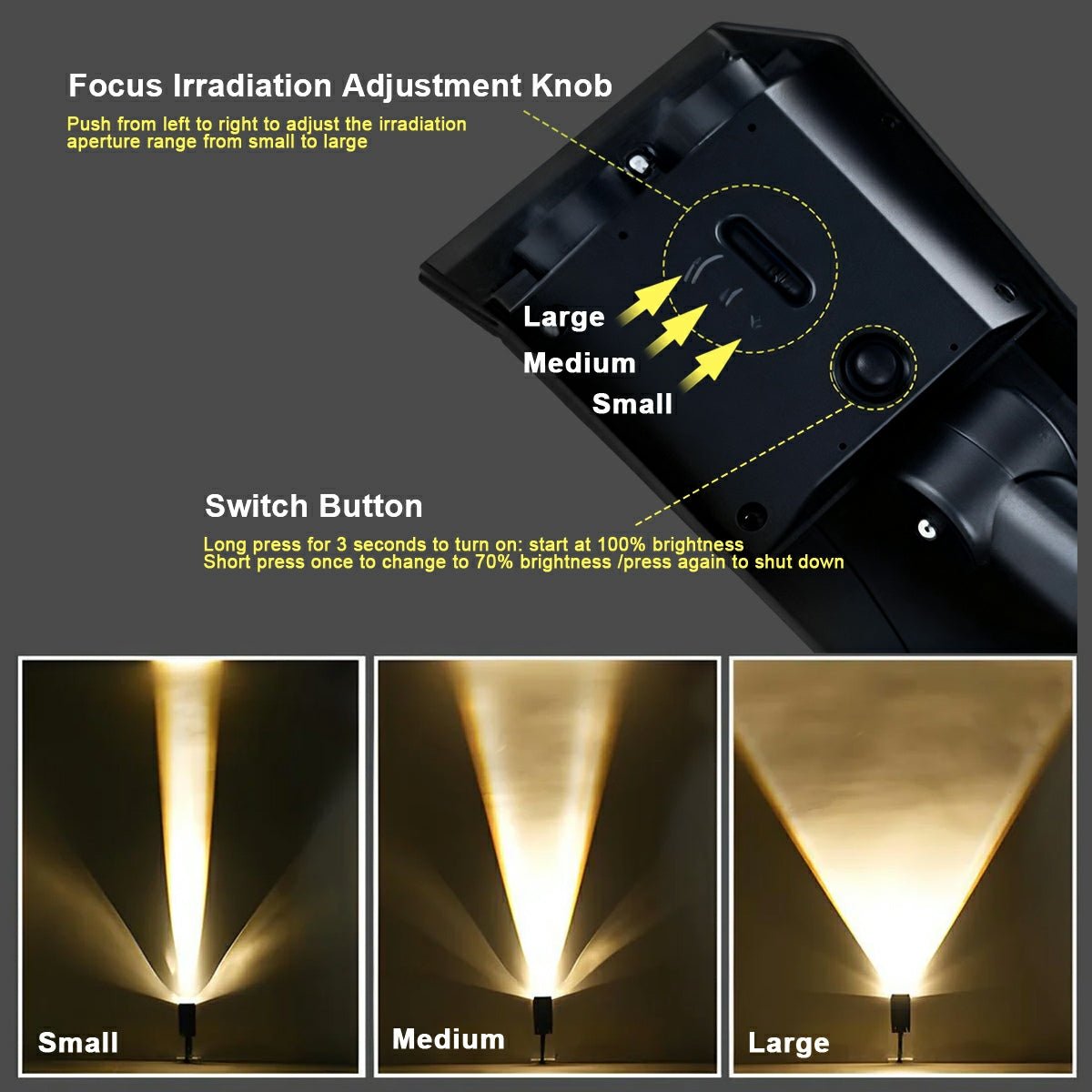 Solar spot light solar panel and battery detail — Casa Norex
